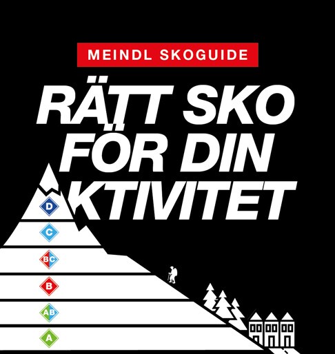 Meindl.se | Sveriges bredaste sortiment av Meindl Utrustning | meindl.se